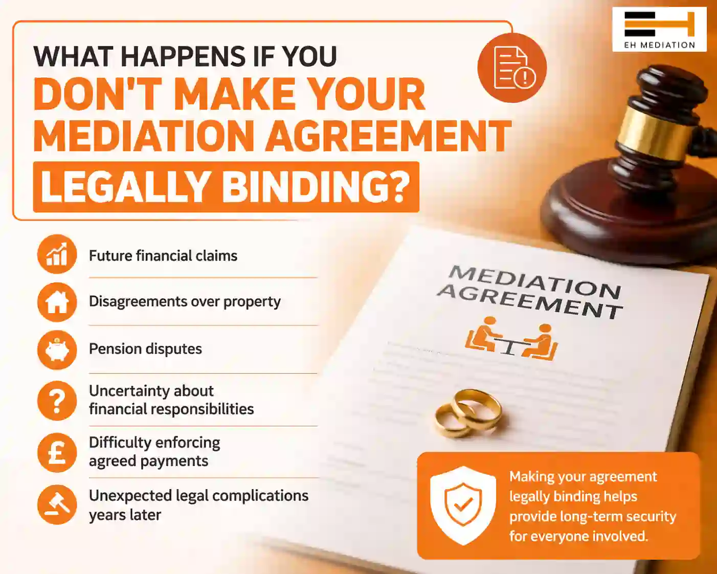 What Happens If You Don't Make Your Mediation Agreement Legally Binding Hounslow?